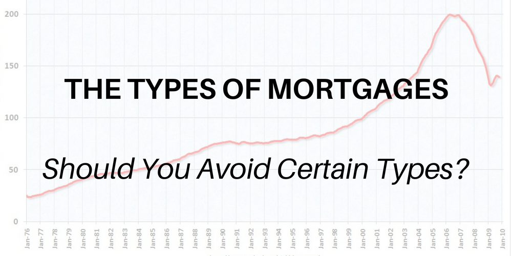 Types of Mortgages